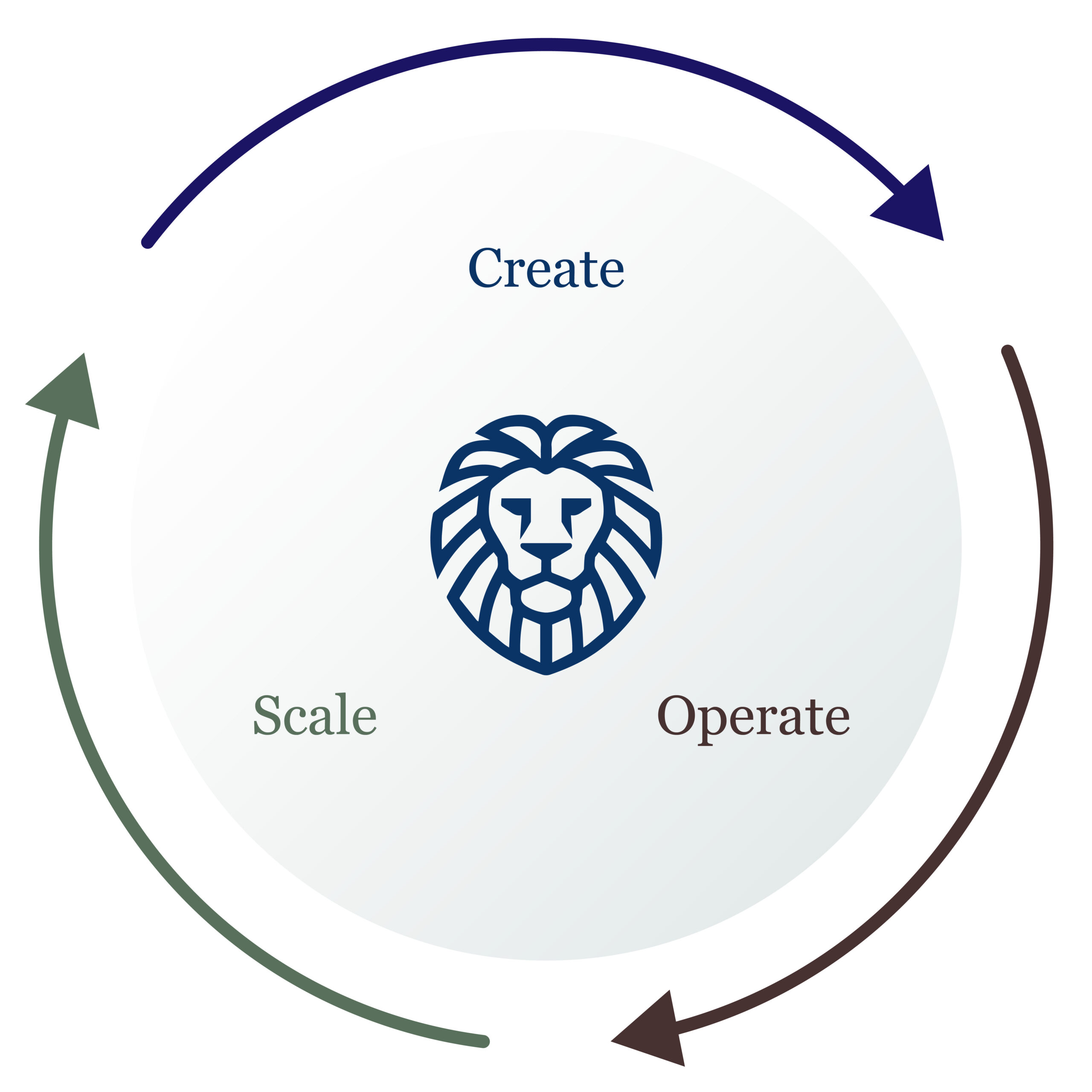 Springhill AM infographic<br />
